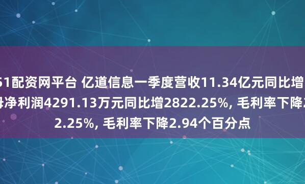 51配资网平台 亿道信息一季度营收11.34亿元同比增106.89%, 归母净利润4291.13万元同比增2822.25%, 毛利率下降2.94个百分点